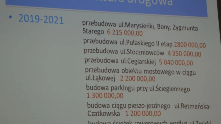 Inwestycje drogowa na kolejne lata