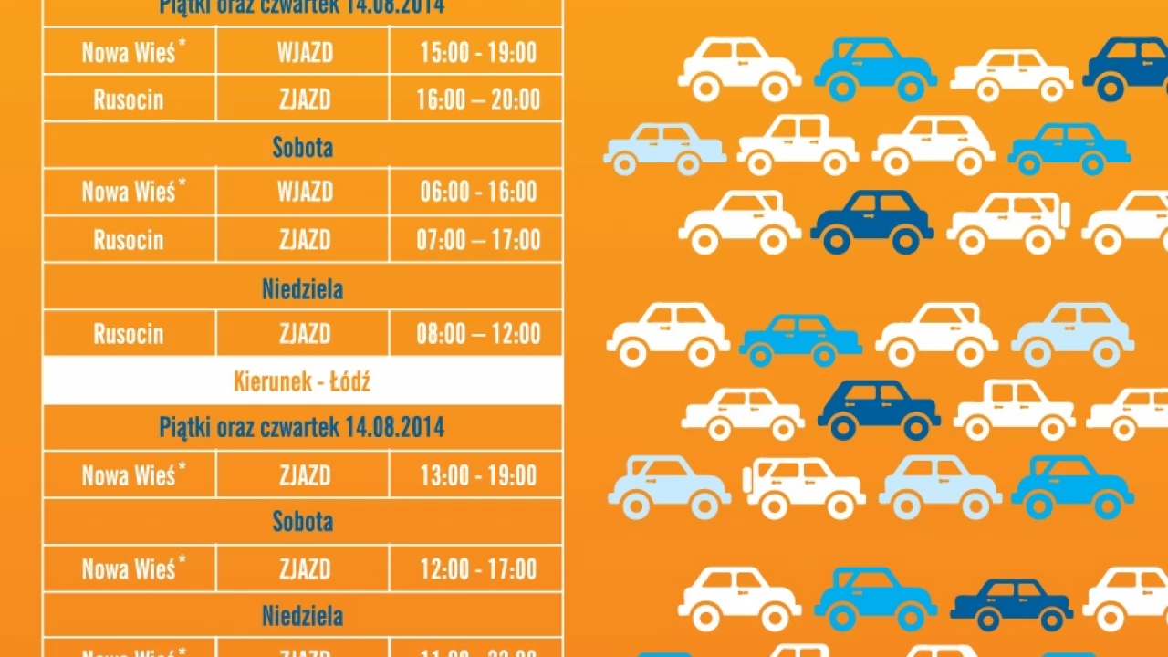Ulotki mają pomóc rozładować zatory na A1