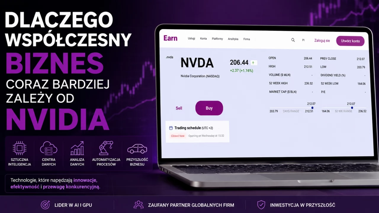 Dlaczego współczesny biznes coraz bardziej zależy od NVIDIA