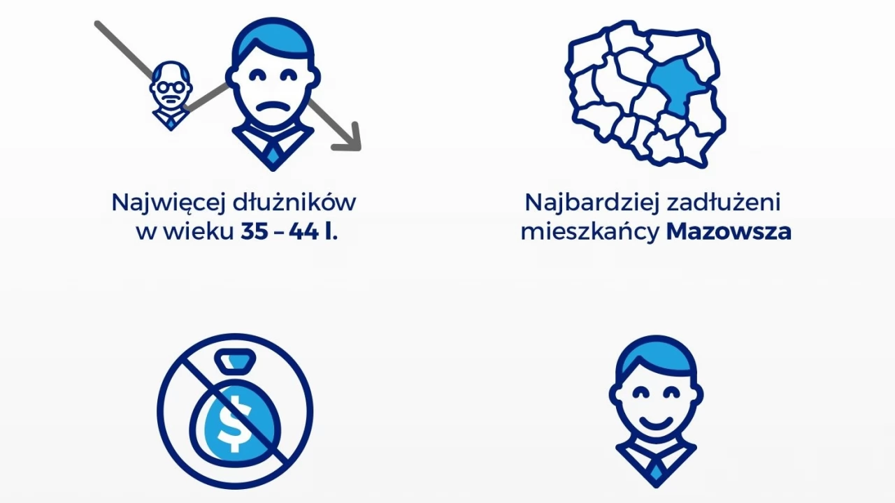 Polacy mają do spłaty 500 miliardów w kredytach hipotecznych