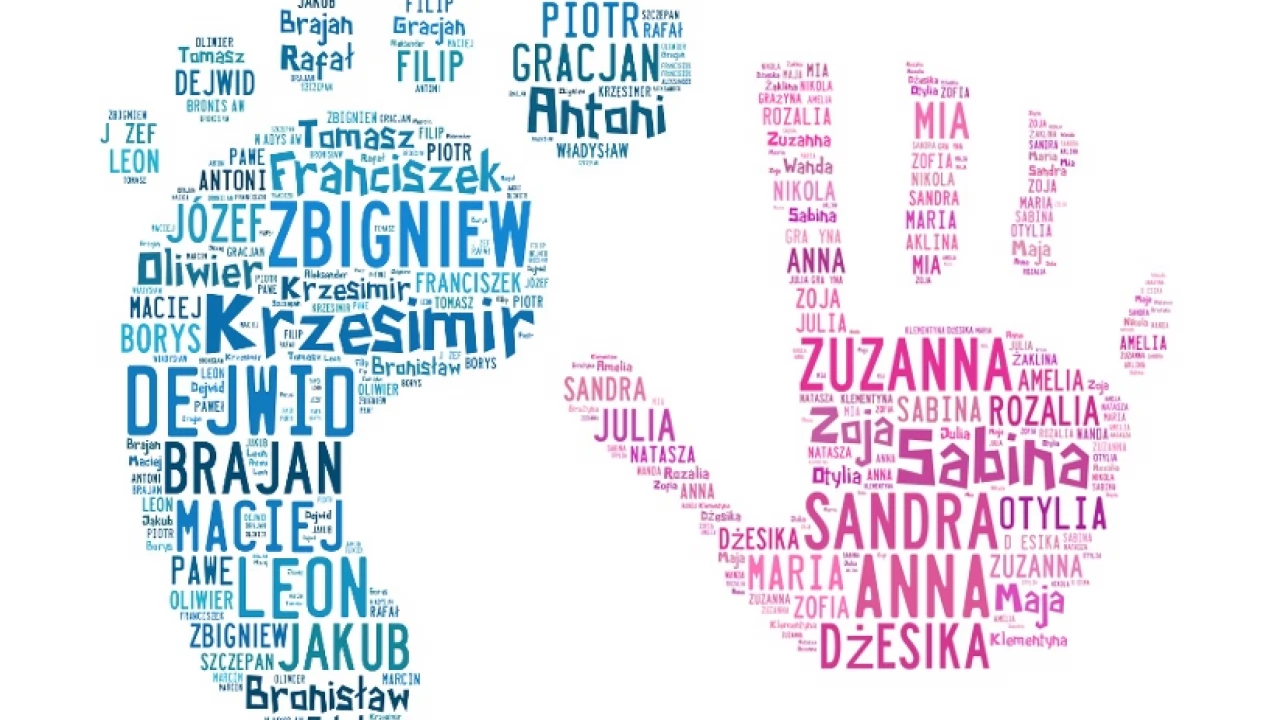 Zmiana imienia nie taka rzadka w Tczewie. Czy mały Radek może być dużym Radkiem?