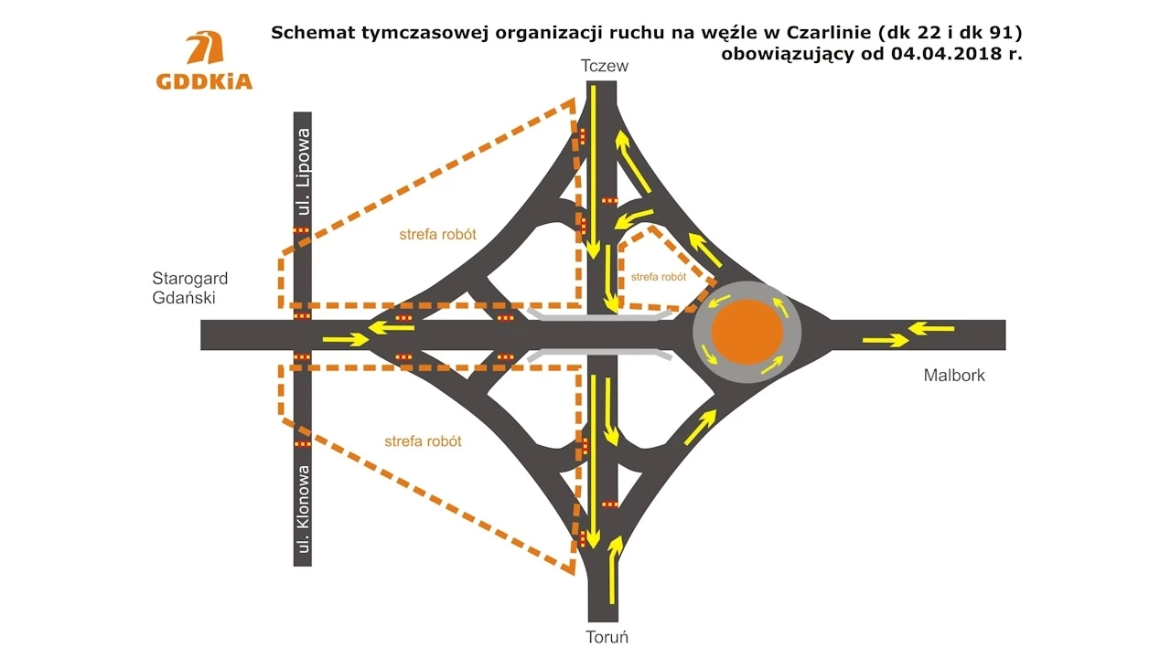 W nocy zmiana organizacji ruchu na węźle Czarlin