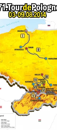 Tour de Pologne 2014