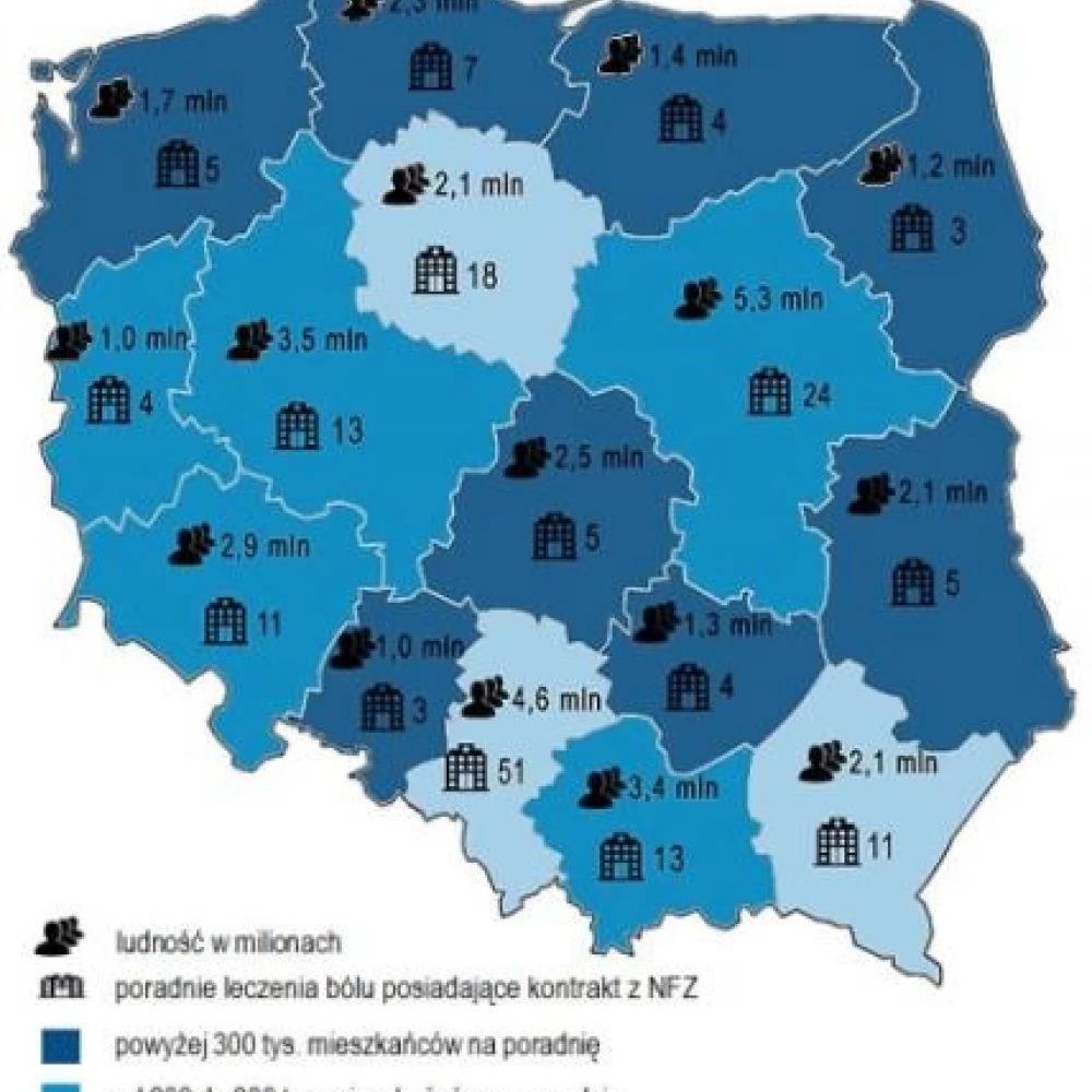 Polskie szpitale mają problem z leczeniem bólu. Brak procedur i danych