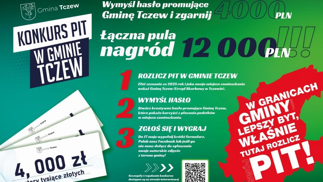 Konkurs PIT w Gminie Tczew. Do wygrania 12 tysięcy złotych