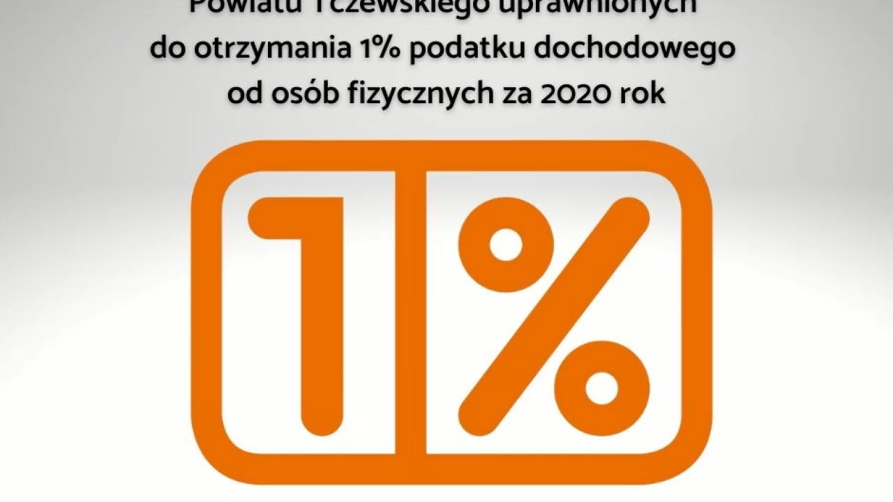 Rozliczasz się? 1 procent możesz zostawić na Kociewiu