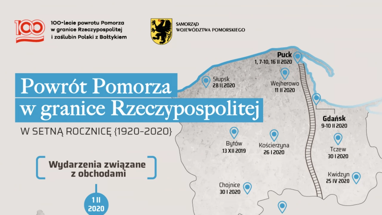 Tczew i Pomorze świętują sto lat niepodległości