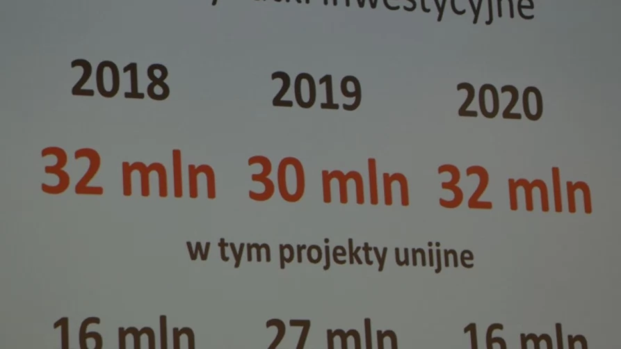 Debata budżetowa