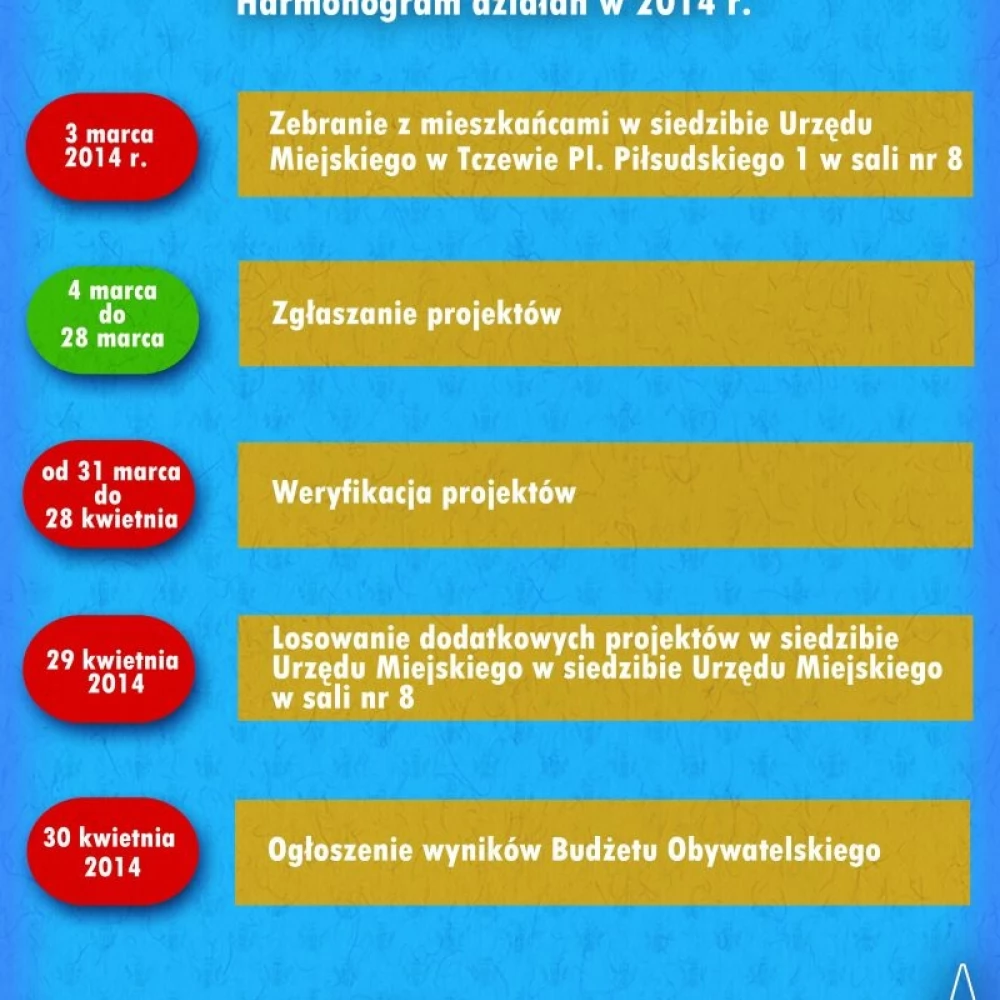 Budżet obywatelski - coraz mniej czasu na zgłoszenia