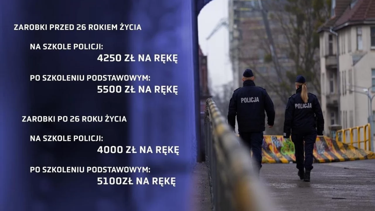 Policja zaprasza maturzystów w swoje szeregi