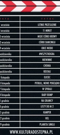 Kultura dostępna
