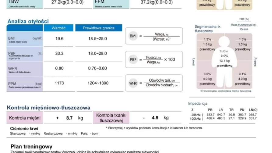 Analizator składu ciała InBody 230