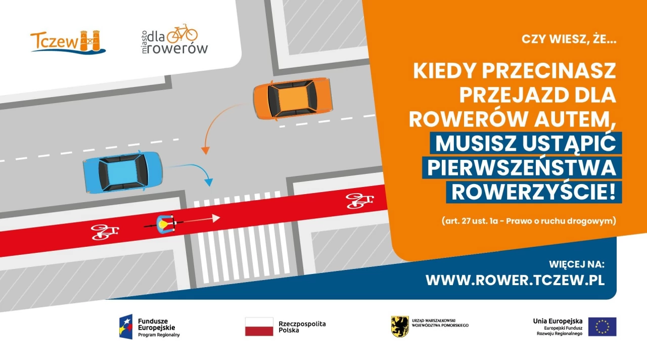 Aż 70 procent wypadków z udziałem rowerów z winy kierowców. Rusza specjalna akcja