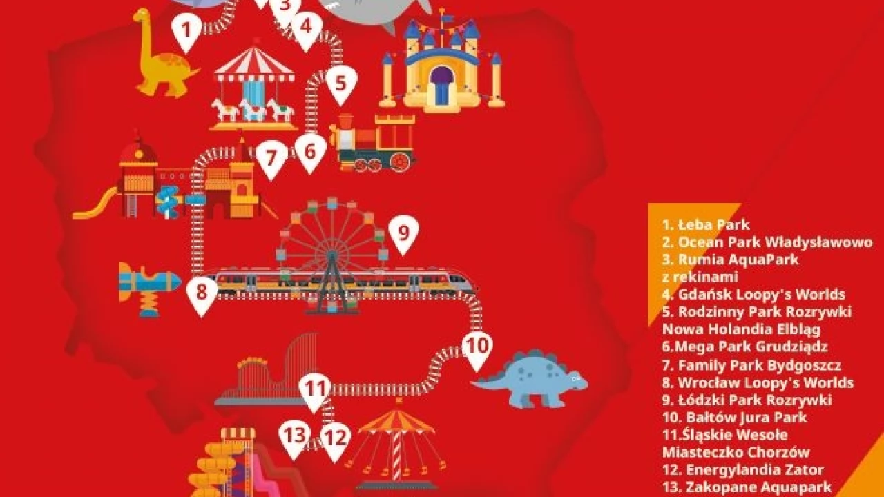 Dzień dziecka z POLREGIO: Podróże małe i duże za 1zł i atrakcje w całym kraju