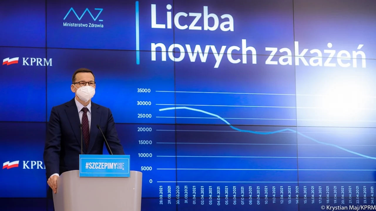Jak będzie wyglądało luzowanie obostrzeń? Plan na najbliższe tygodnie
