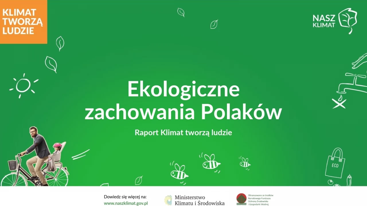 Jak podróżują Polacy?