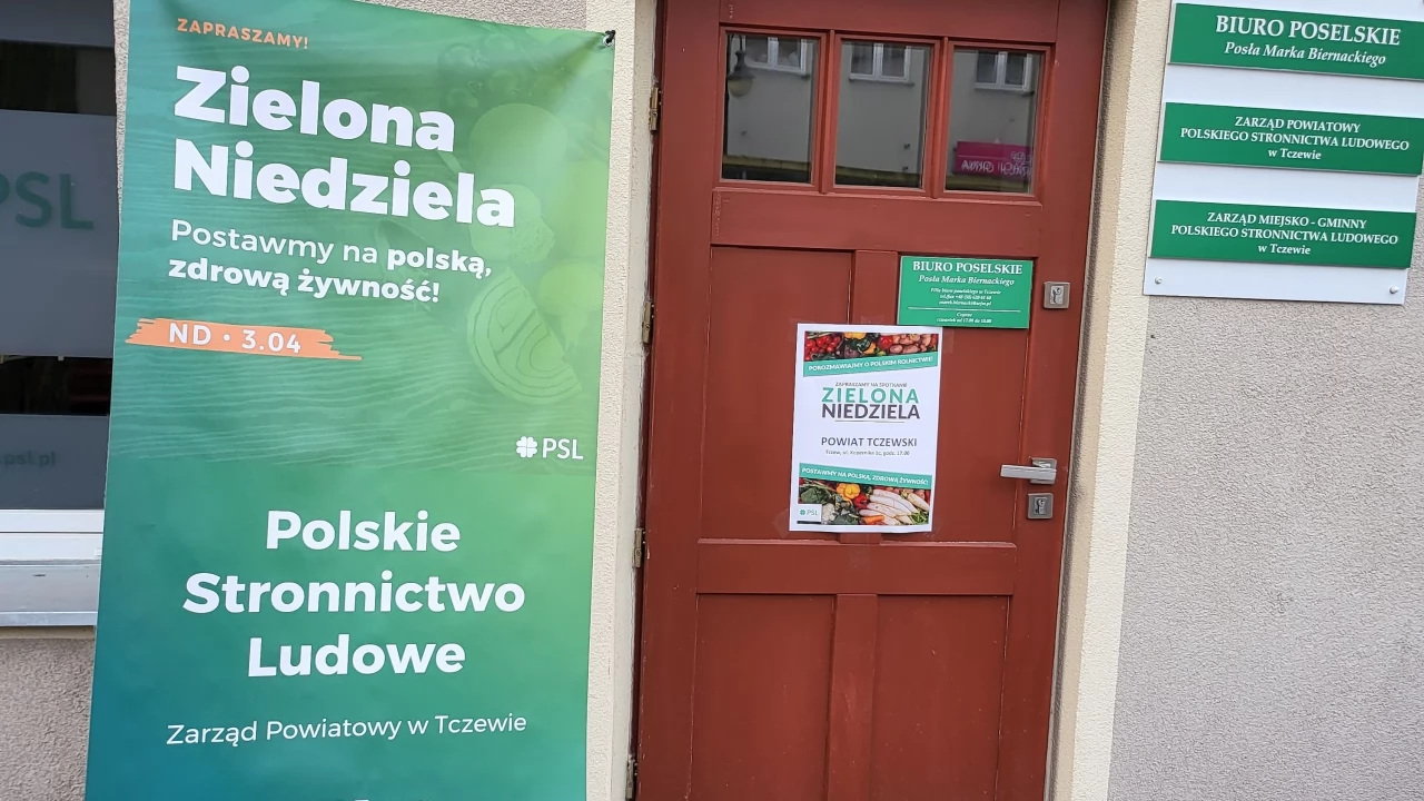 Jaka przyszłość konsumentów i producentów żywności?