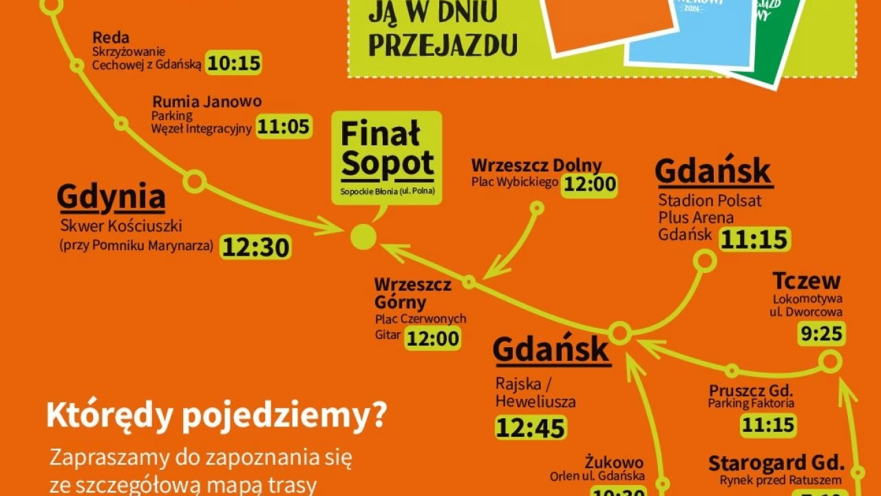 Już w niedzielę 26. edycja Pomorskiego Wielkiego Przejazdu Rowerowego