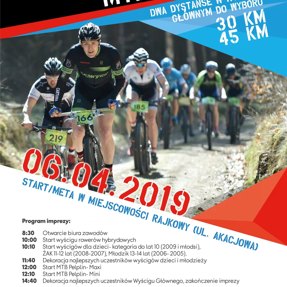 Kołodziej Cube MTB Pelplin