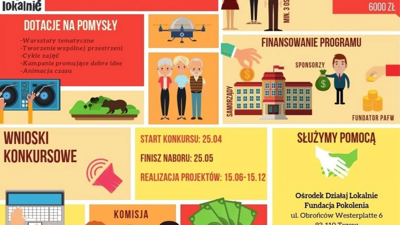 Konkurs Działaj Lokalnie 2019 - nawet 6000 zł na inicjatywy mieszkańców!