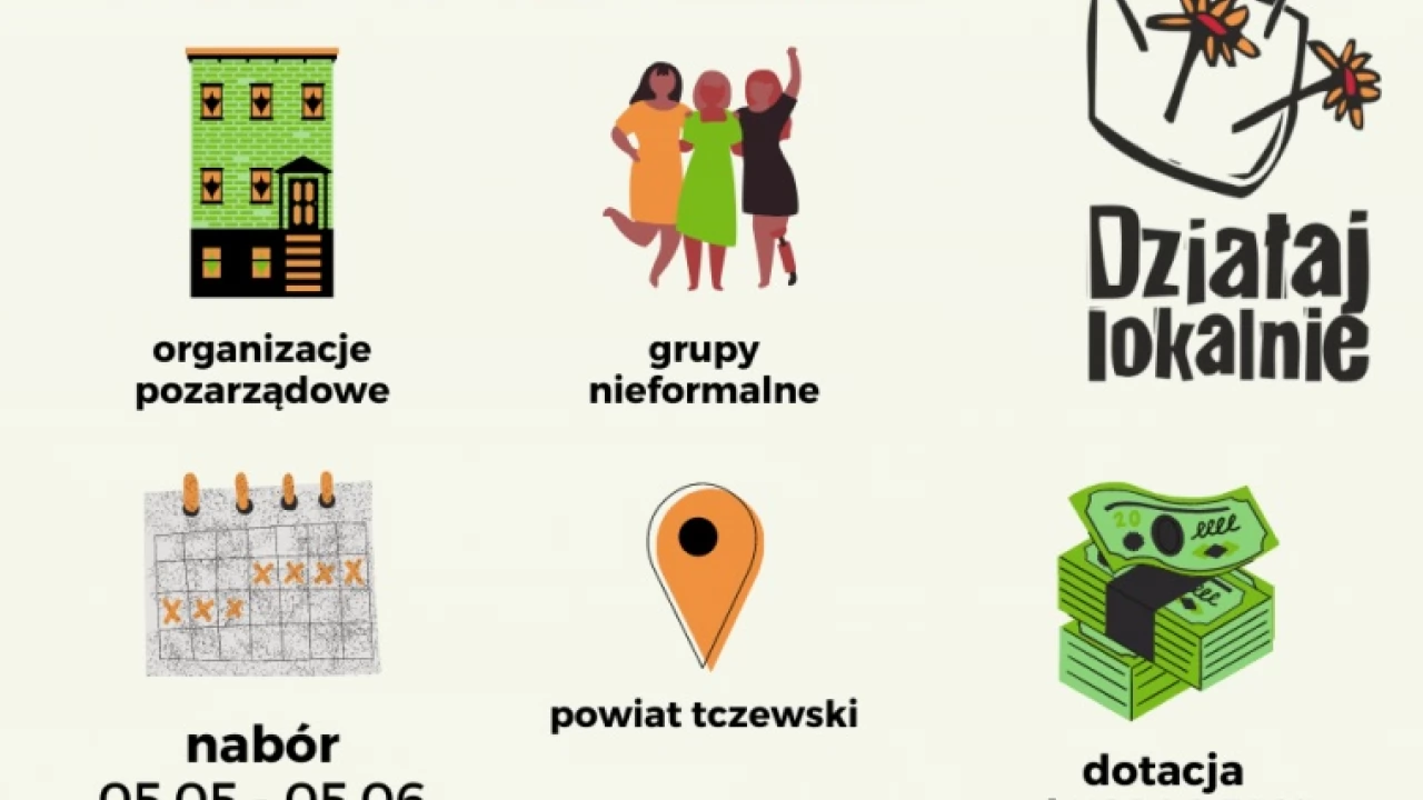 Konkurs grantowy Działaj Lokalnie już po raz dwudziesty