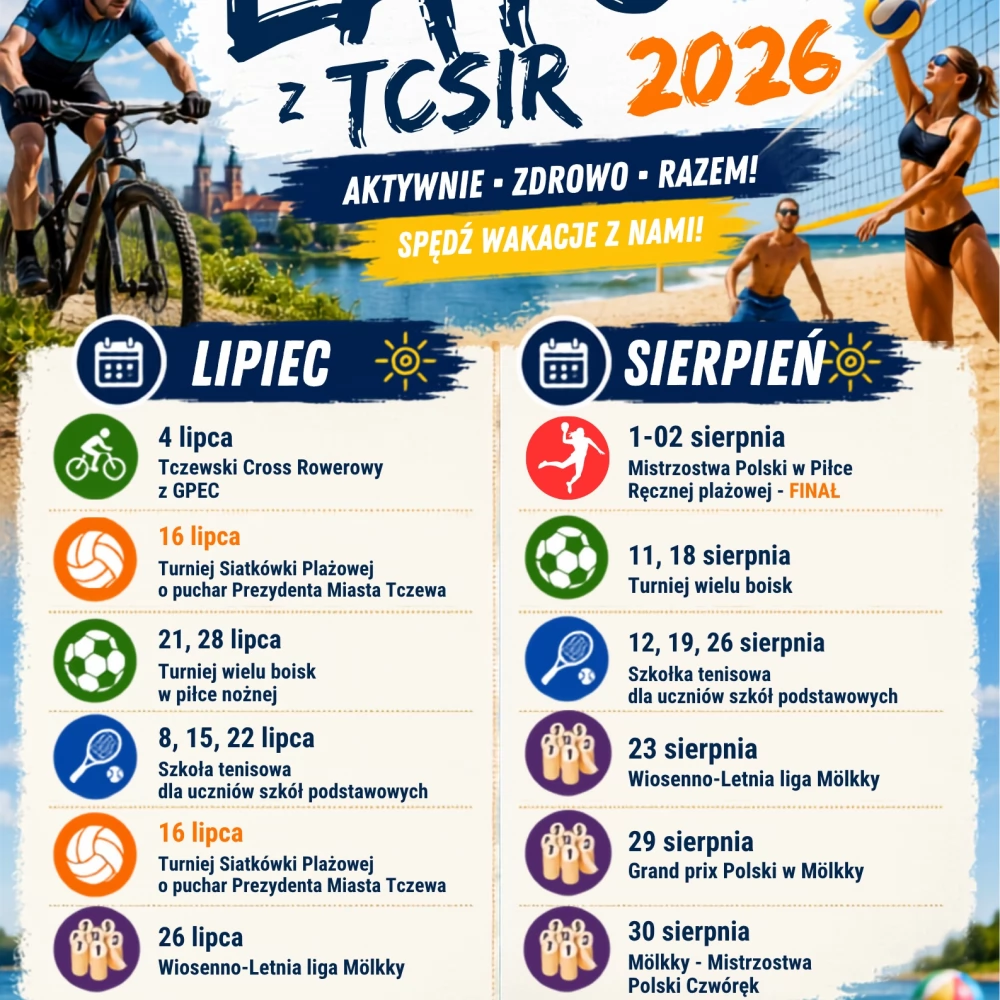 Lato z TCSiR
