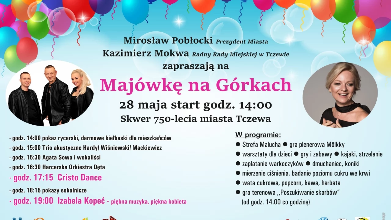 Majówka na Górkach