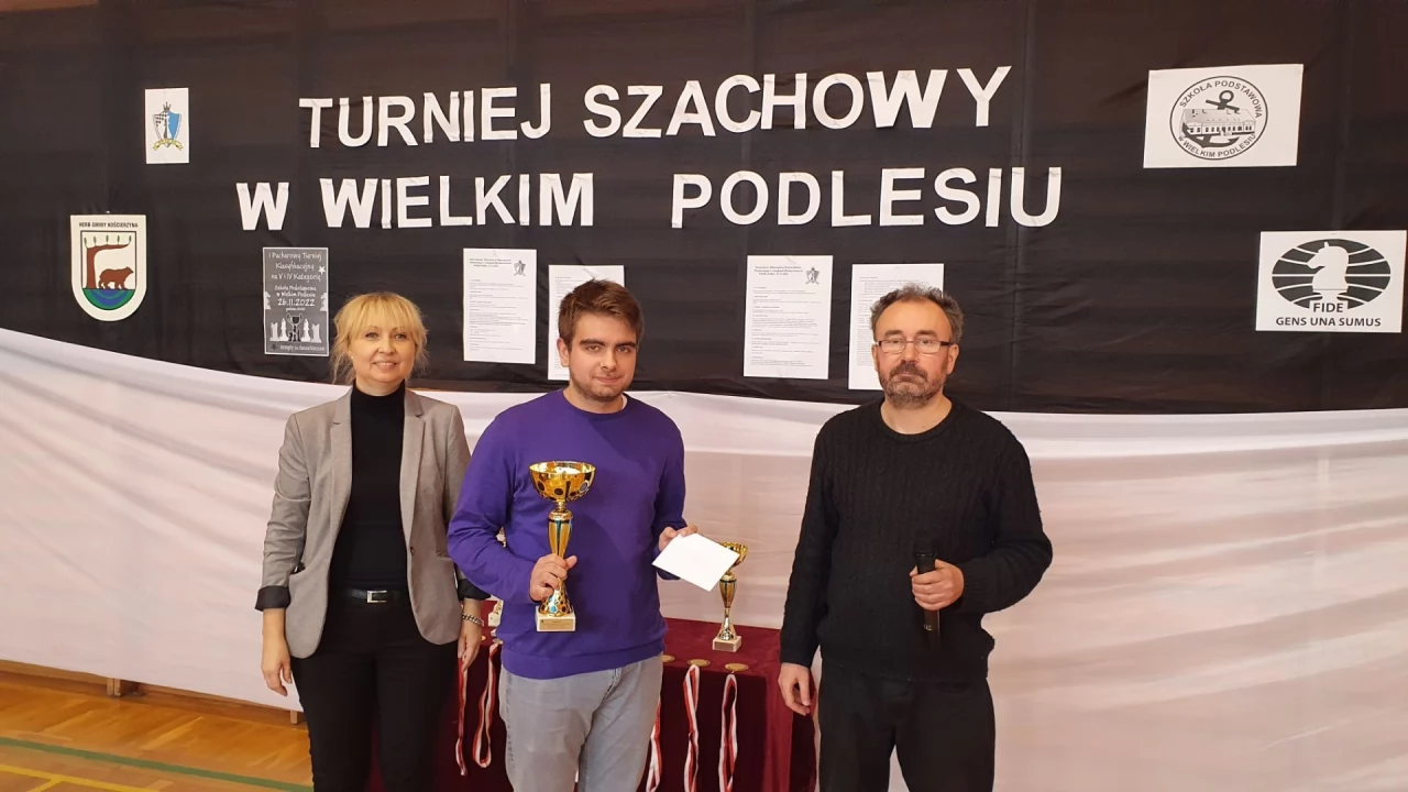 Mistrzowski Kacper