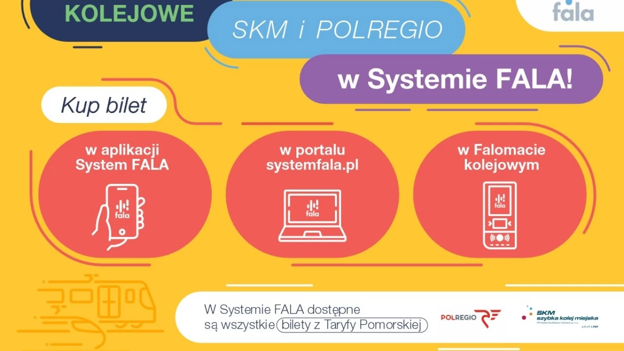 Można już kupować bilety na SKM i POLREGIO w Systemie FALA