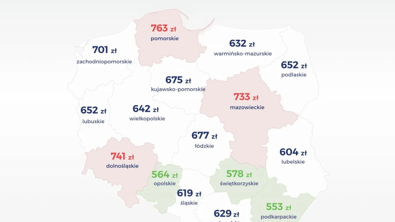 OC. Najdrożej na Pomorzu i Dolnym Śląsku