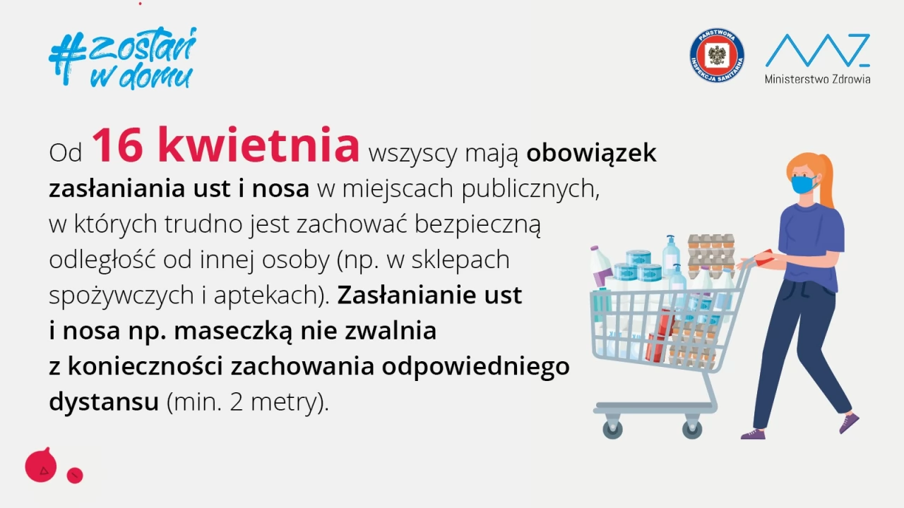 Od dzisiaj obowiązkowo zakrywamy twarz