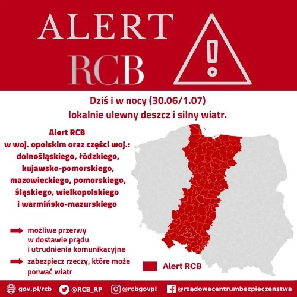 Ostrzeżenia drugiego stopnia przed upałem i burzami. Alert RCB dla Pomorza
