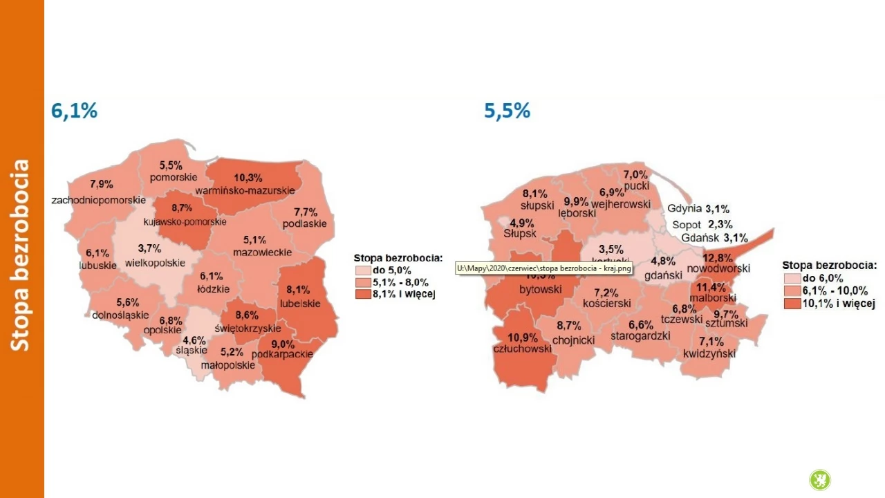 Pięć faktów o pomorskim rynku pracy w czasie epidemii koronawirusa