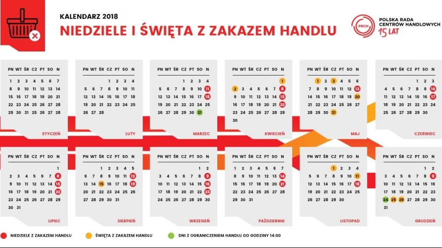 Kalendarz handlu
