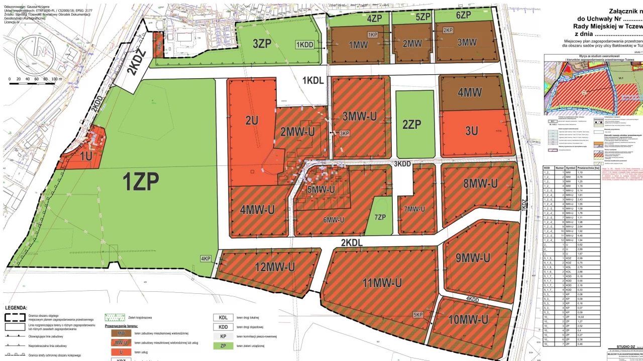 Plan dla sadów przy Bałdowskiej - wojewoda unieważniła pierwotny dokument. Ruszyły nowe konsultacje