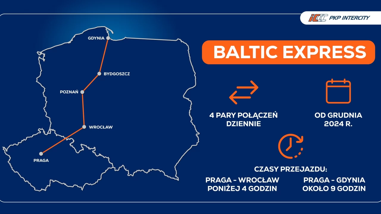 Pociągiem z Tczewa do Pragi! Ruszyła sprzedaż biletów