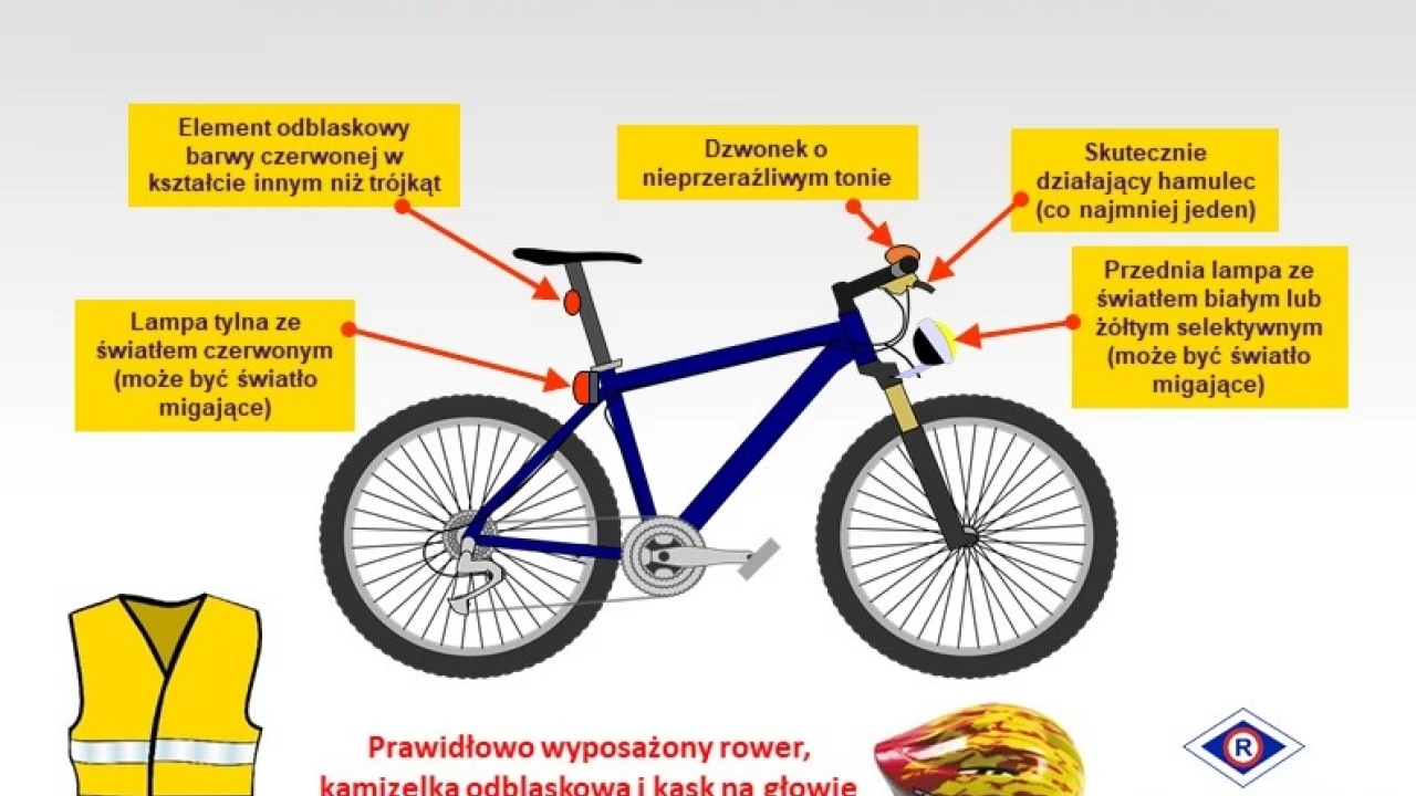 Policyjne porady na sezon rowerowy