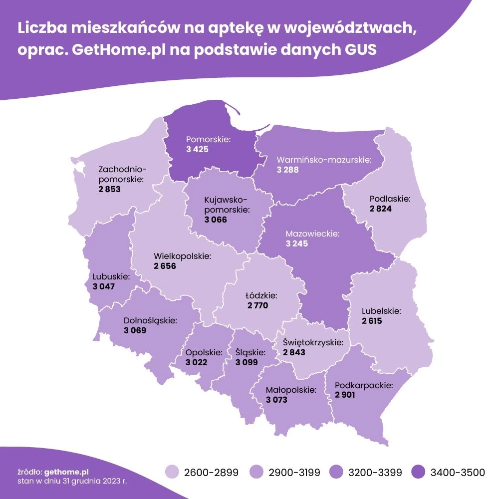 Pomorskie z wyzwaniami w dostępie do aptek - długie kolejki przed nami?