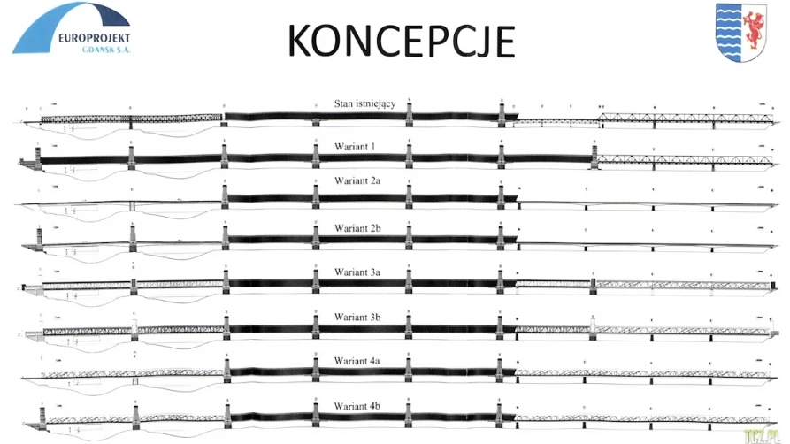 Koncepcje przebudowy mostu