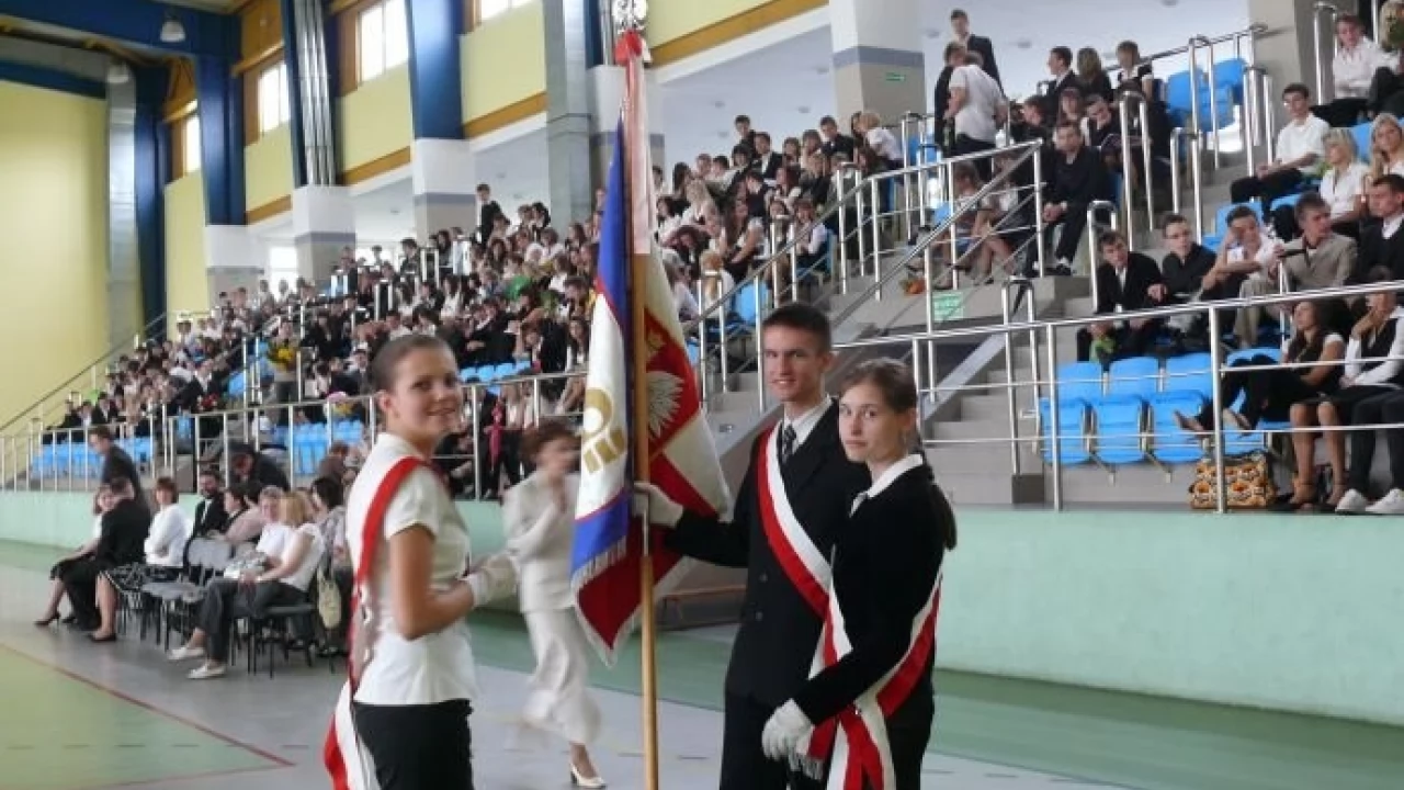 Ranking szkół PERSPEKTYWY 2013