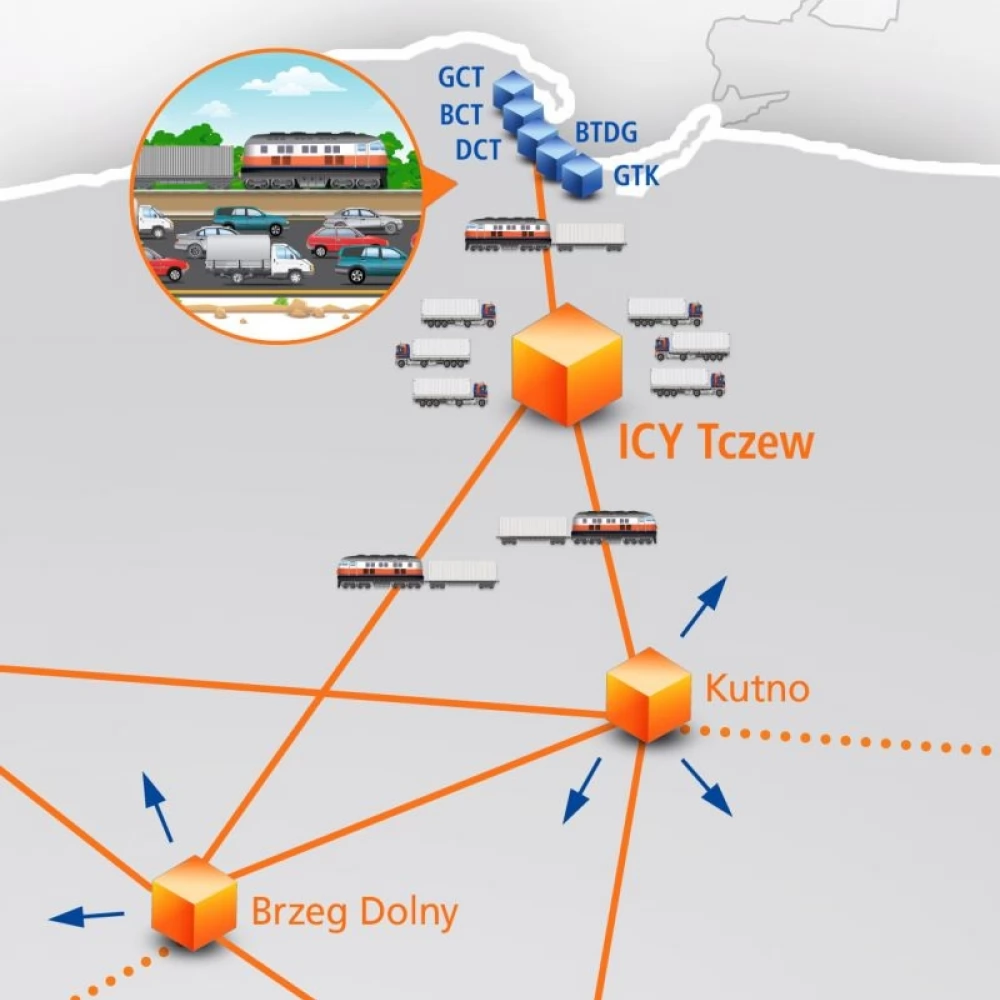 Suchy port pod Tczewem. Rozpoczęcie inwestycji w 2024 roku?
