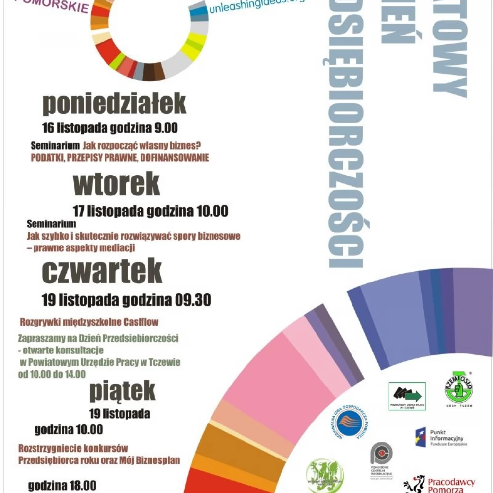 Trwa Światowy Tydzień Przedsiębiorczości