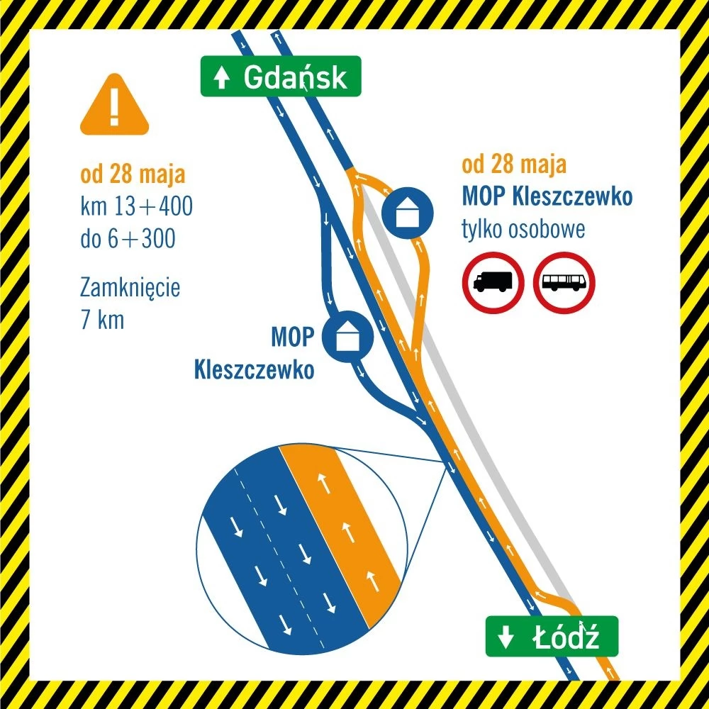 Trwają prace na A1, ale wjazd w stronę Gdańska już możliwy