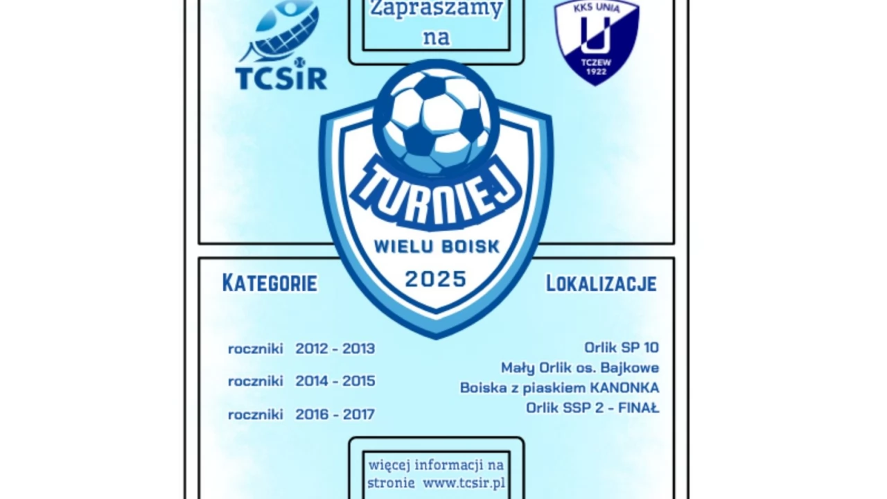 Turniej Wielu Boisk w Piłce Nożnej
