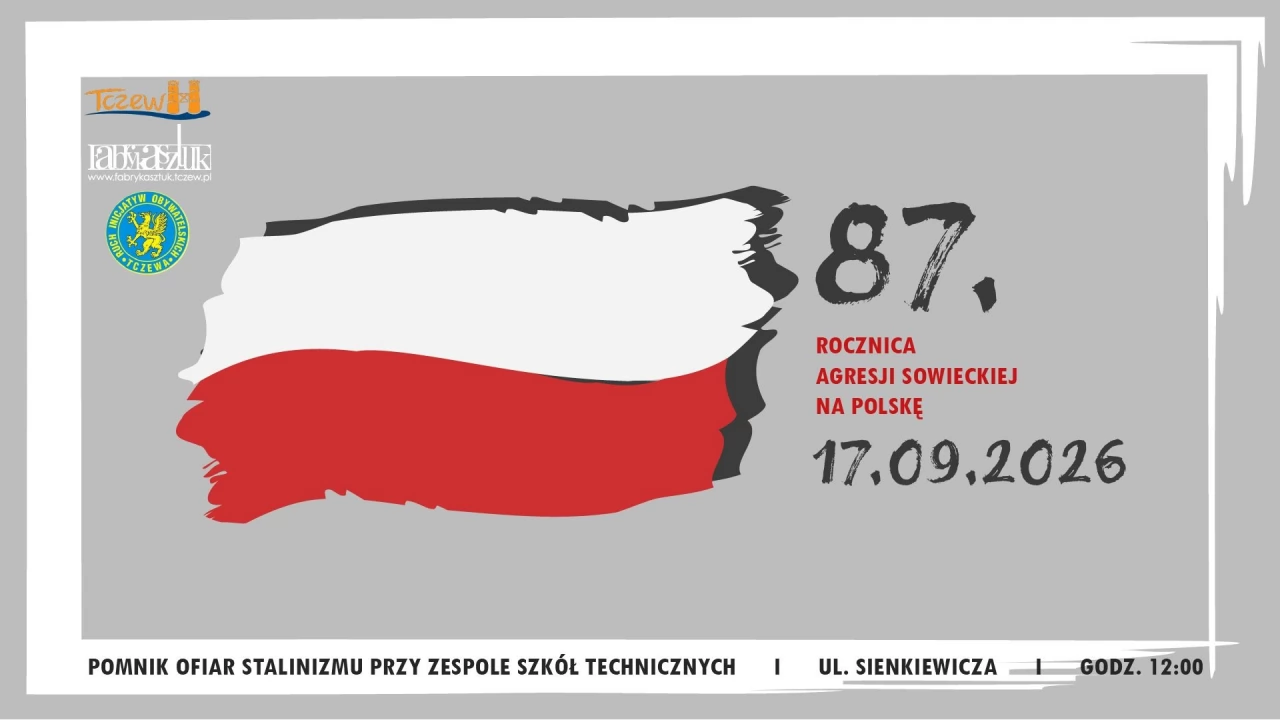 Uroczystość patriotyczna