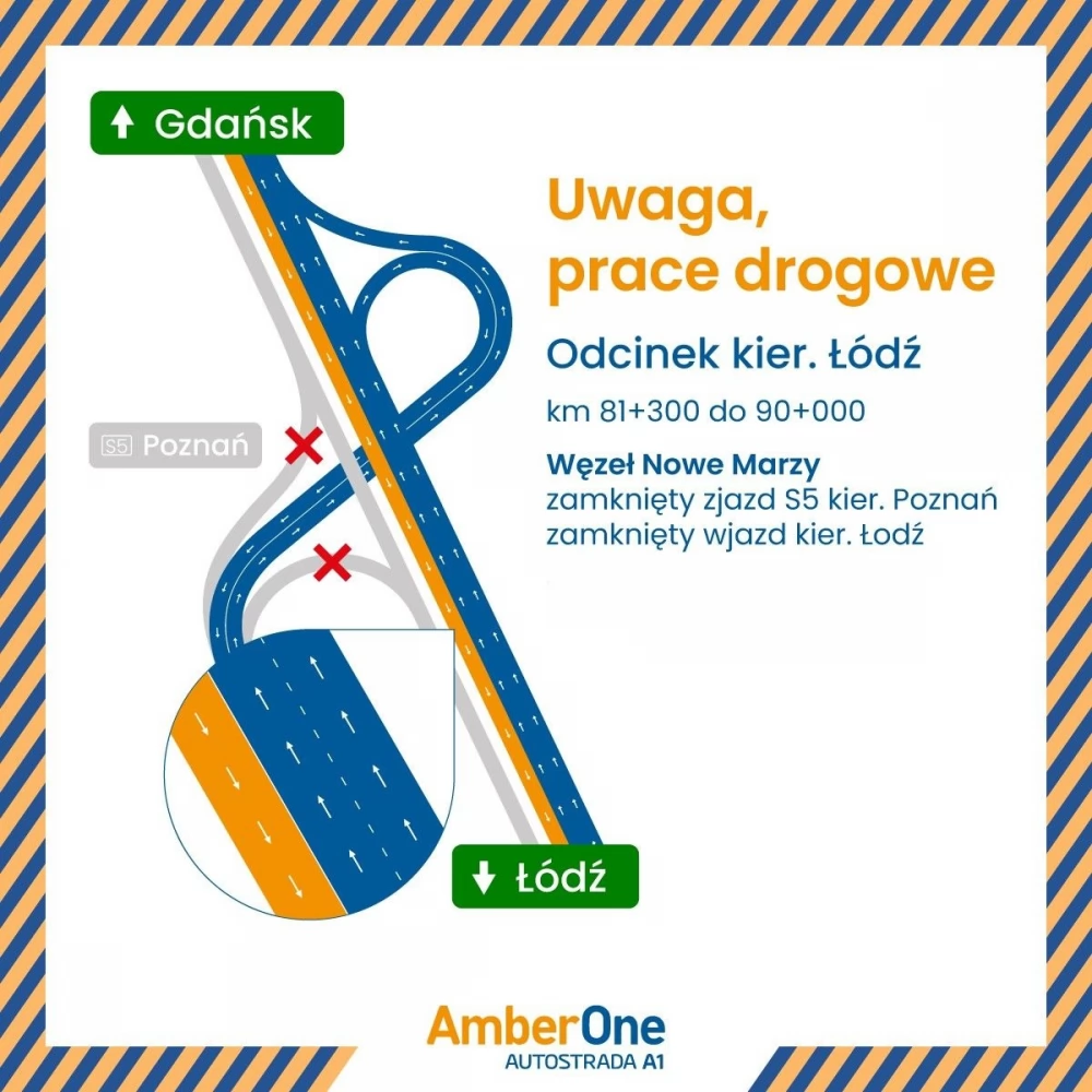 Uwaga, od 29 września częściowe zamknięcie węzła Nowe Marzy!