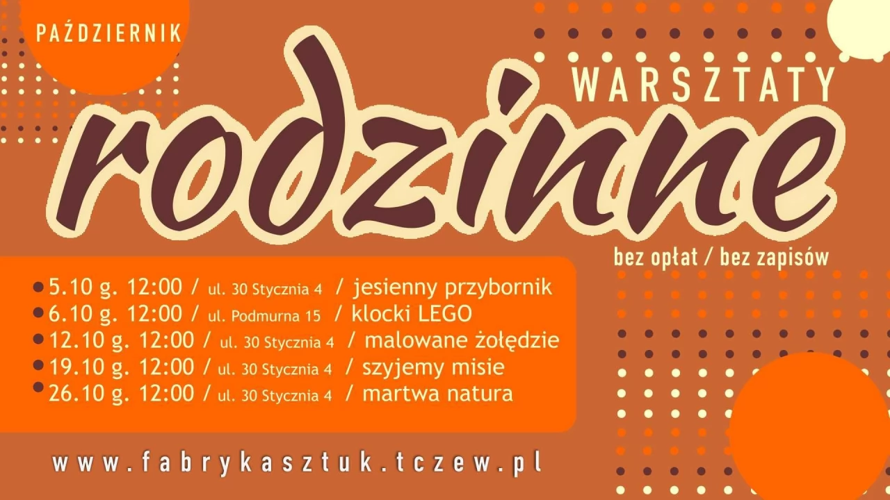 Warsztaty rodzinne w Fabryce Sztuk