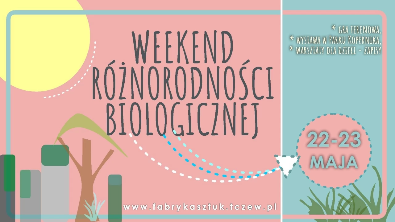 Weekend różnorodności z Fabryką Sztuk