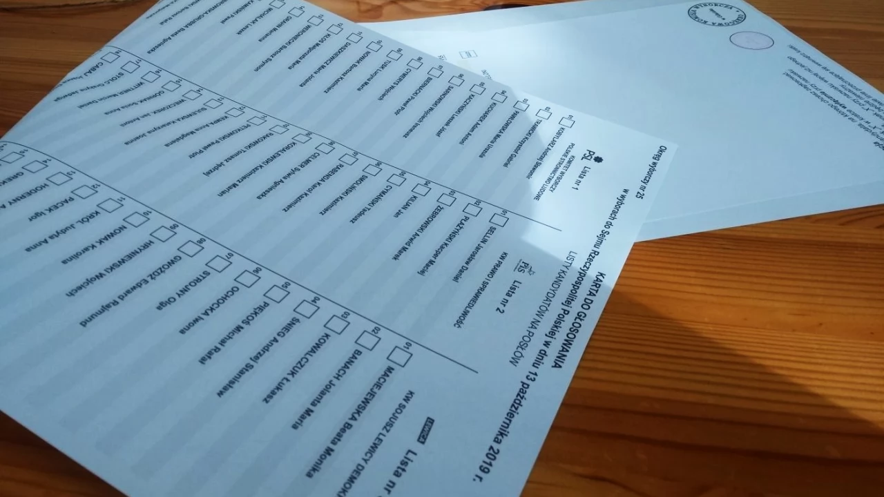 Wyniki wyborów exit poll