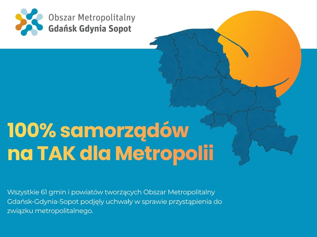 61 samorządów mówi tak dla metropolii. Wszystkie uchwały podjęte - Aktualności